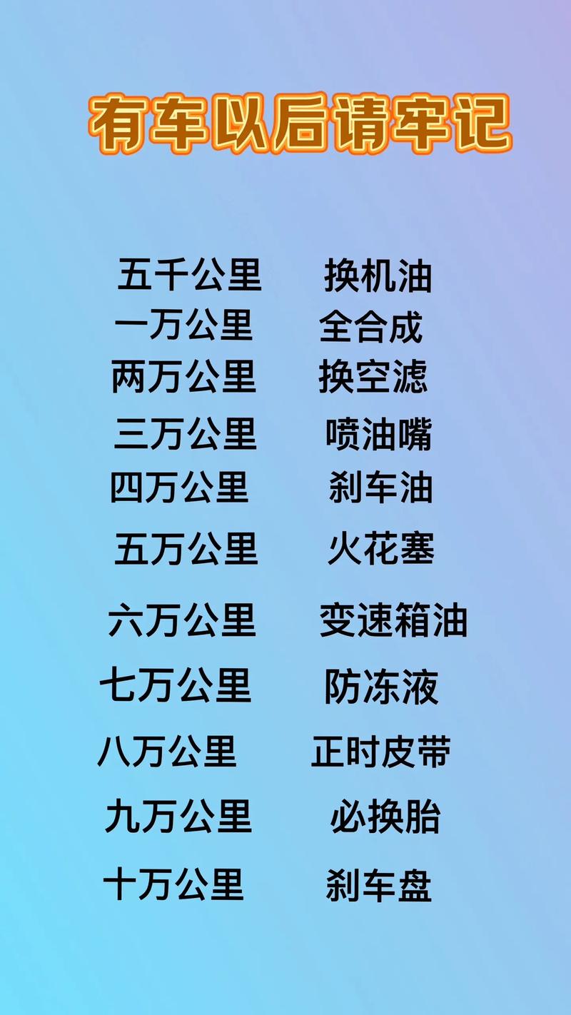 汽车每日分享小知识／汽车知识小常识视频