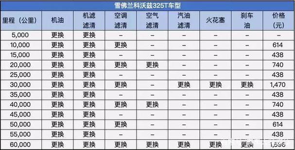 科沃兹配置参数,科沃兹配置参数详解
