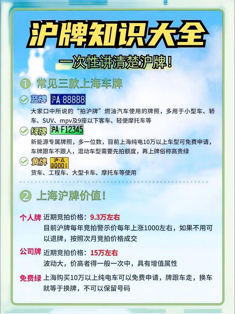 上海拍牌照怎么拍／上海牌照拍牌教程