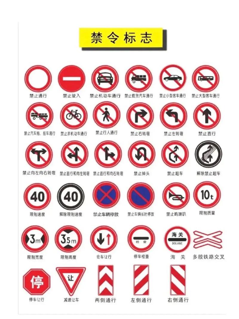 地面交通标志标线大全 地面交通标志尺寸标准