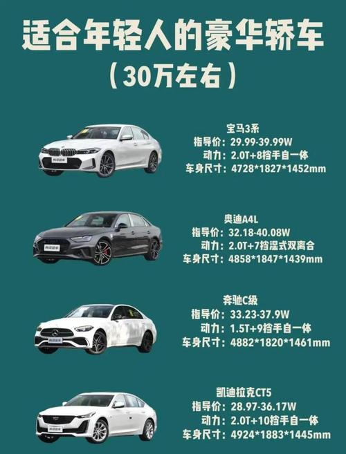 世上名车排行榜前十(世界的名车排行榜)