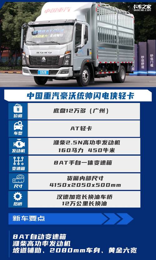 中国卡车网官网／中国卡车网app下载