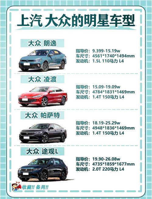 上汽大众是上市公司吗 上汽大众是什么类型企业