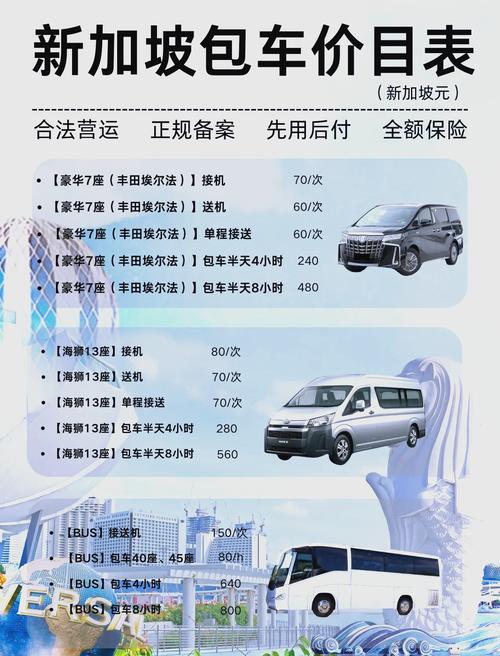 包车服务／包车服务平台有哪些