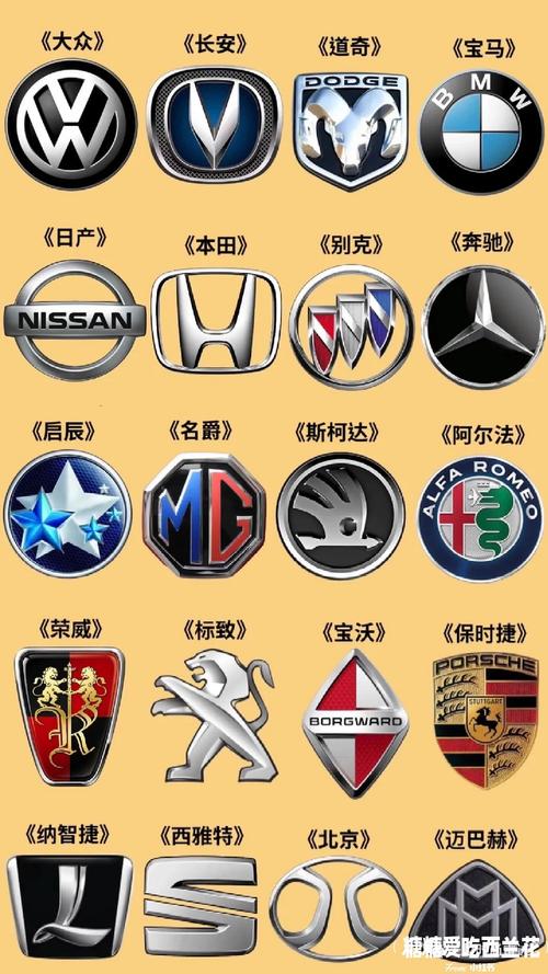 各种车的标志以及价格／各种车的标志大全