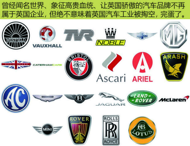 【英国车有哪些品牌,英国车有哪些品牌大全】