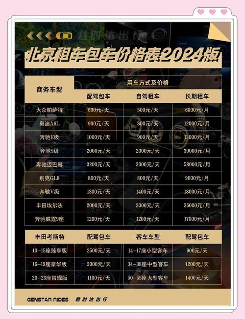 北京租车带司机一天多少钱／北京租车带司机价格表