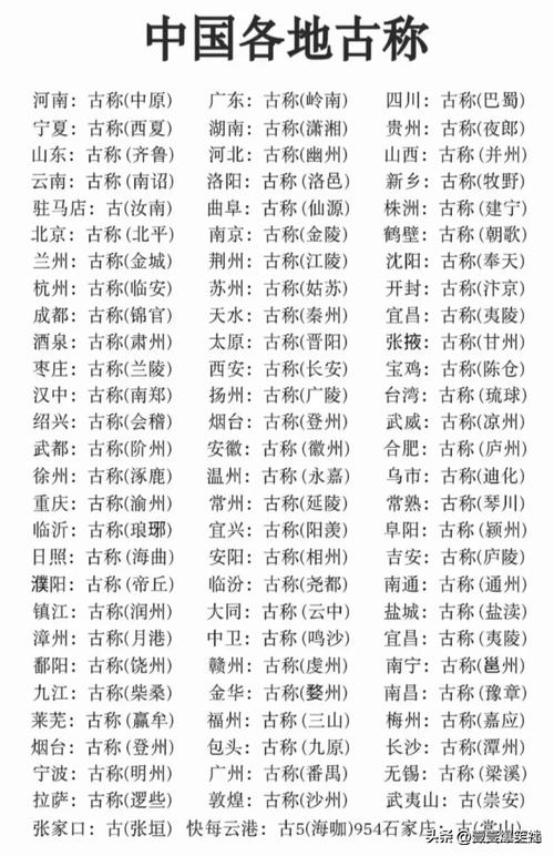 各个省份简称(各个省份简称是什么)